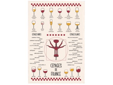 Torchon Vins et cépages...