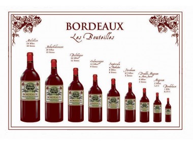 Torchon Bouteille Bordeaux...