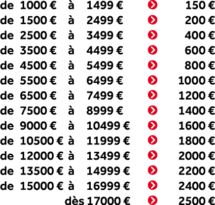 de 1000 €  1499 € ￼ 150 € de 1500 €   2499 € ￼ 200 € de 2500 €   3499 € ￼ 400 € de 3500 €   4499 € ￼ 600 € de 4500 €...